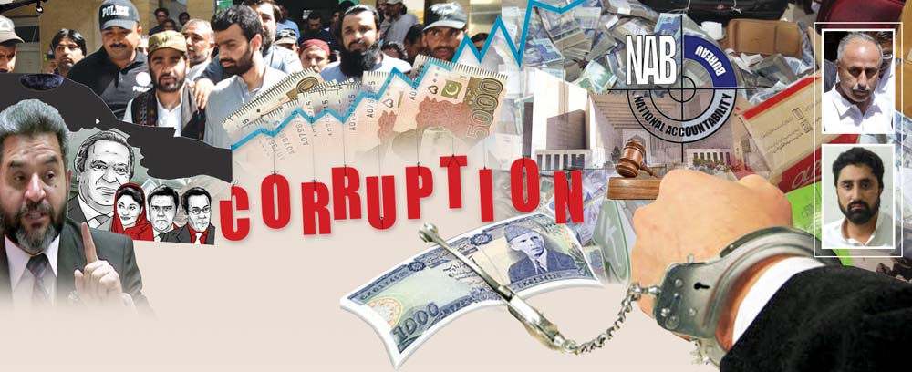 کرپشن کی گونج اورنیب کی مضحکہ خیز پلی بارگین پالیسی