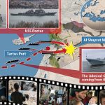 مملکتِ شام میں شام ِغم طویل تر۔۔۔ اہل شام اندرونی و بیرونی حملوں میں سینڈوچ بن گئے