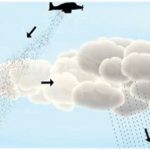 مصنوعی بارش،فائدہ یا نقصان