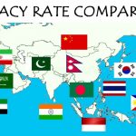 جنوبی ایشیائی ممالک میں صرف افغانستان کی شرح خواندگی پاکستان سے کم