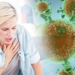 کورونا کے مریضوں کو کئی ماہ تک سانس کے مسائل ہوسکتے ہیں، تحقیق