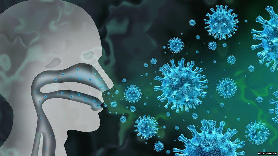 کورونا وائرس کیا ہے، کیسے تخلیق ہوا؟امریکی انٹیلی جنس  کمیونٹی  کی رائے تقسیم