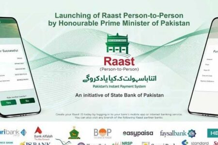 اسٹیٹ بینک نے  پہلے ڈیجیٹل پیمنٹ سسٹم ''راست''کا اجراء کر دیا