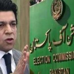 دُہری شہریت کیس،الیکشن کمیشن نے فیصل واوڈا کو نا اہل قرار دے دیا