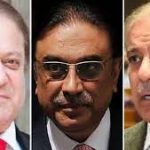 میگا کرپشن کیسزکی فائلیں بند کر دی گئیں،زرداری، شہباز،نواز کی موجیں