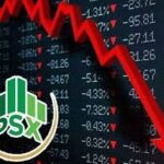اسٹاک ایکسچینج بدترین مندی کے بعد کریش، کاروبار معطل، سرمایہ کاروں کا انخلا